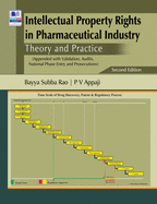 Pharmaceutical Research Methodology and Bio-Statistics: Theory & Practice