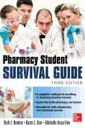 Pharmacy Student Survival Guide