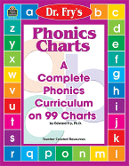 Phonics Charts by Dr. Fry