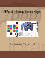 PHP grafica dinamica, funzioni e figure