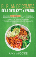 Plan de Comidas de la dieta keto vegana: Descubre los secretos de los usos sorprendentes e inesperados de la dieta cetognica, adems de recetas veganas, esenciales para empezar