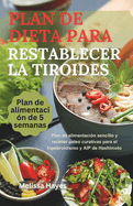 Plan De Dieta Para Restablecer La Tiroides: Plan de alimentacin sencillo y recetas paleo curativas para el hipotiroidismo y AIP de Hashimoto