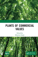 Plants of Commercial Values