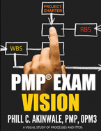 Pmp Exam Vision: Visualizing the PMBOK Guide for the PMP Exam