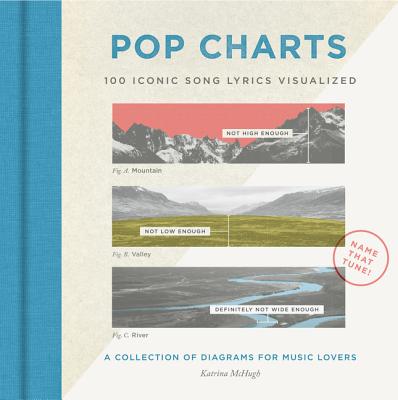 Pop Charts - McHugh, Katrina