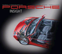 Porsche Insight Technical Illustrations Since 1975