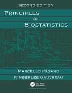 Principles of Biostatistics