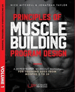 Principles of Muscle Building Program Design