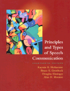 Principles & Types of Speech Communication