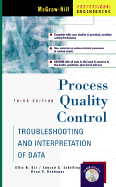 Process Quality Control: Troubleshooting and Interpretation of Data