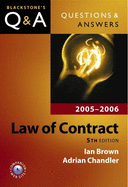Questions & Answers Law of Contract 2005-2006