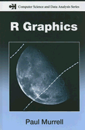 R Graphics