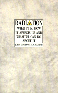 Radiation: What It Is, How It Affects Us and What We Can Do about It