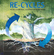 Re-Cycles