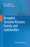 Receptor Tyrosine Kinases: Family and Subfamilies