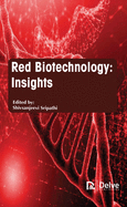 Red Biotechnology: Insights