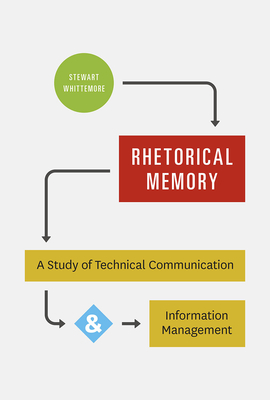 Rhetorical Memory: A Study of Technical Communication and Information Management - Whittemore, Stewart