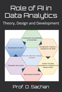 Role of AI in Data Analytics: Theory, Design and Development