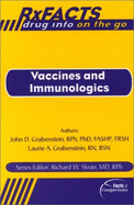 Rxfacts: Vaccines and Immunologics: Published by Facts and Comparisons
