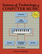 Science and Technology of Computer Music