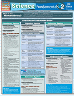 Science Fundamentals 2 Laminated Reference Guides