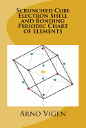 Scrunched Cube Electron Shell and Bonding Periodic Chart of Elements