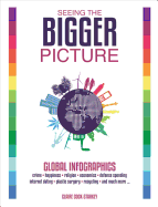 Seeing the Bigger Picture: Global Infographics