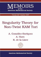 Singularity Theory for Non-Twist Kam Tori