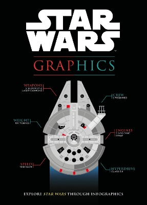 Star Wars: Graphics - Lucasfilm Ltd