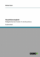 Steuerbilanzvergleich: Ma?geblichkeit der Handels- f?r die Steuerbilanz