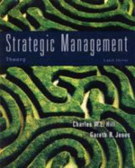 Strategic Management Theory: Plus Micromaticsimulation Webcard