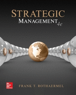 Strategic Management