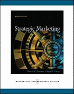 Strategic Marketing