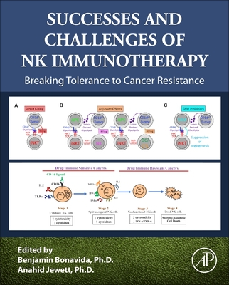 Successes and Challenges of NK Immunotherapy: Breaking Tolerance to Cancer Resistance - Bonavida, Benjamin (Editor), and Jewett, Anahid (Editor)