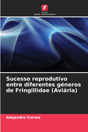Sucesso reprodutivo entre diferentes g?neros de Fringillidae (Aviria)