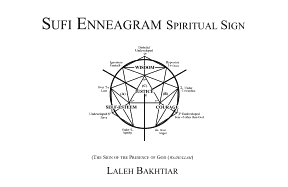 Sufi Enneagram: Spiritual Sign