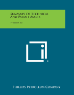 Summary of Technical and Patent Assets: Phillips 66