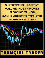 Supertrend + Positive Volume Index + Money Flow Index: Hg Sannolikhet Kortfristig Handelsstrategi