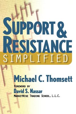 Support & Resistance Simplified - Droke, Cliff