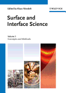 Surface and Interface Science, Volumes 1 and 2: Volume 1 - Concepts and Methods; Volume 2 - Properties of Elemental Surfaces