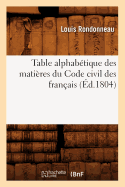 Table Alphab?tique Des Mati?res Du Code Civil Des Fran?ais (?d.1804)