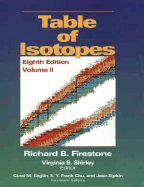 Table of Isotopes