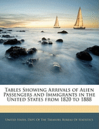 Tables Showing Arrivals of Alien Passengers and Immigrants in the United States from 1820 to 1888