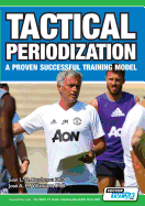 Tactical Periodization - A Proven Successful Training Model