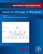 Taxonomy of Prokaryotes