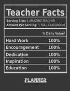 Teacher Facts: Serving Size: 1 Amazing Teacher Amount Per Serving: 1 Full Classroom: % Daily Value* Hard Work 100% Encouragement 100% Dedication 100% Inspiration 100% Education 100% - PLANNER