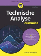 Technische Analyse fur Dummies