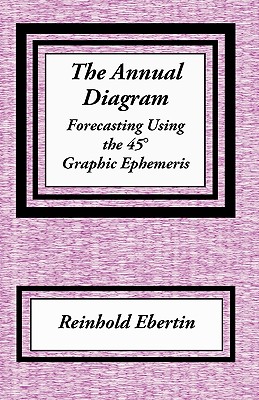 The Annual Diagram - Ebertin, Reinhold