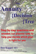 The Annuity Decision Tree: Step by Step Questions and Answers Our Planner Uses to Help You Decide Which Plan Is Right for You