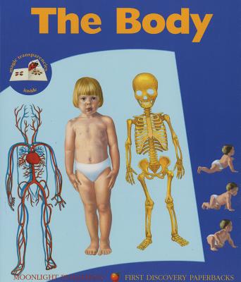 The Body - 